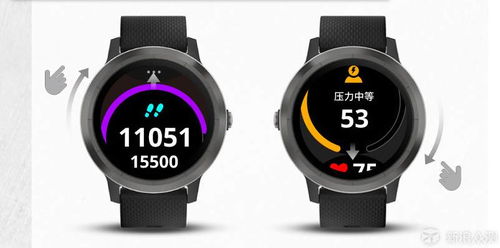 年終盤點(diǎn) 智能手表愈發(fā)成熟，今年你更看好誰？